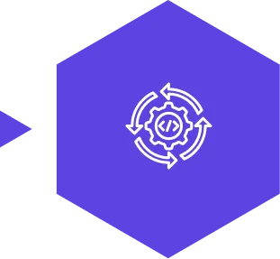 Iterative Development