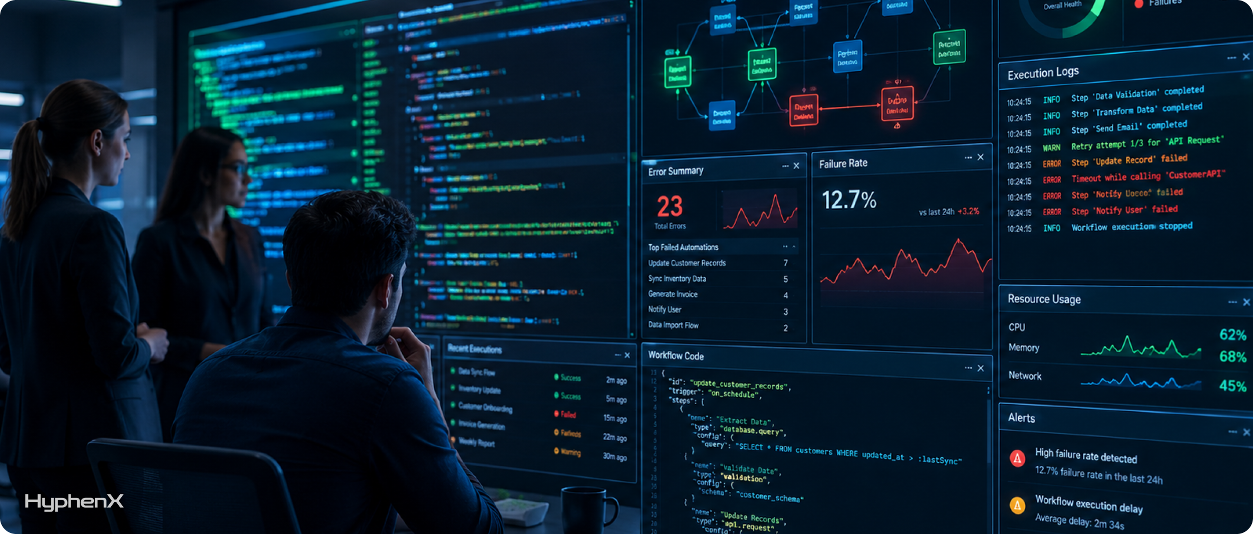 The Hidden Cost of Broken Automations