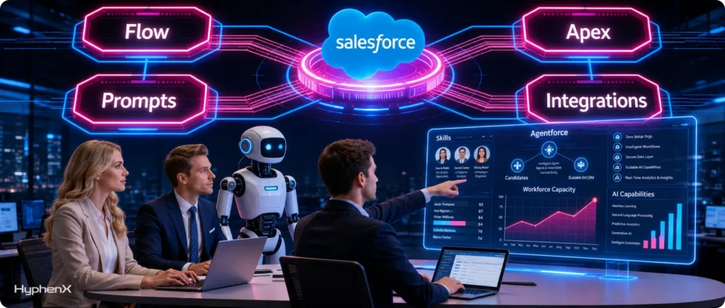 Flow, Apex, Prompts, and Integrations Remain the Execution Layer