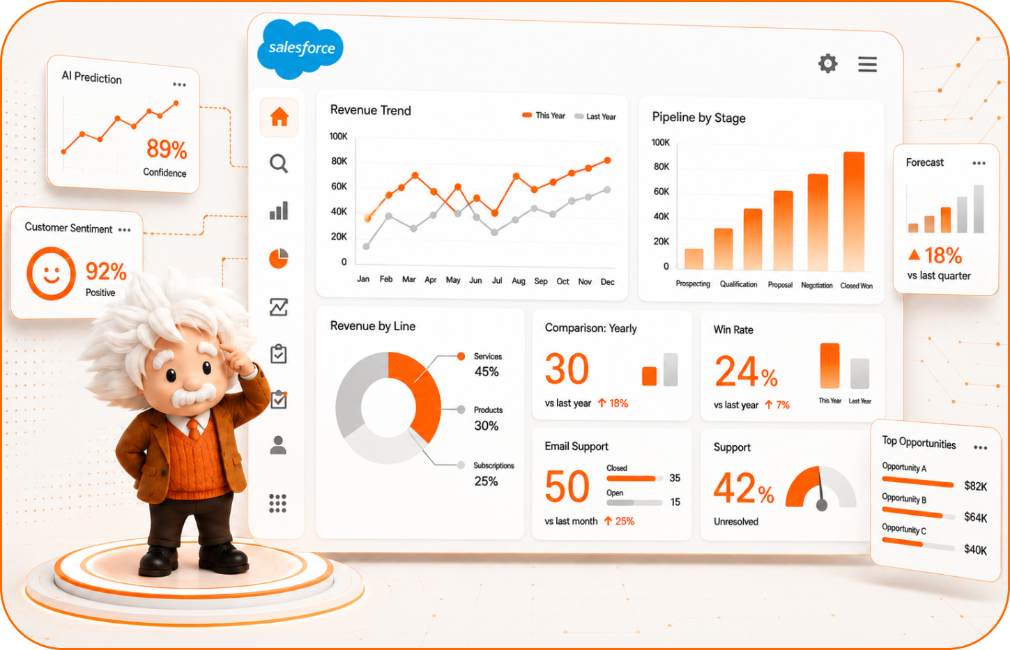 Real-Time AI Insights