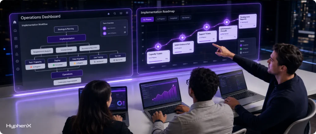 Signals that your implementation model has run its course