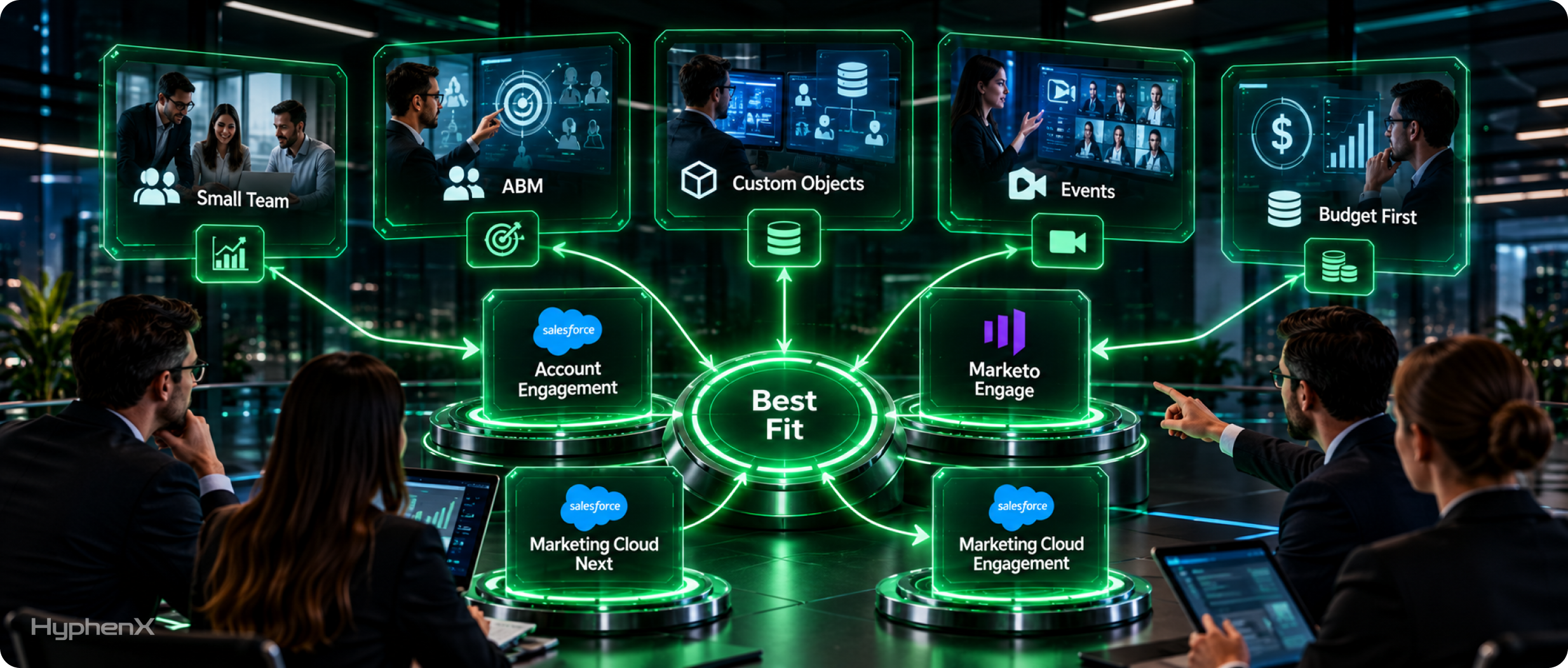 Which Platform Fits Your Team Profile_