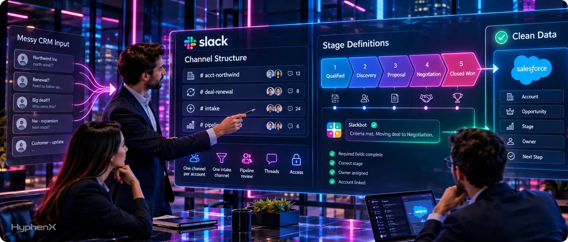 how to keep slack crm